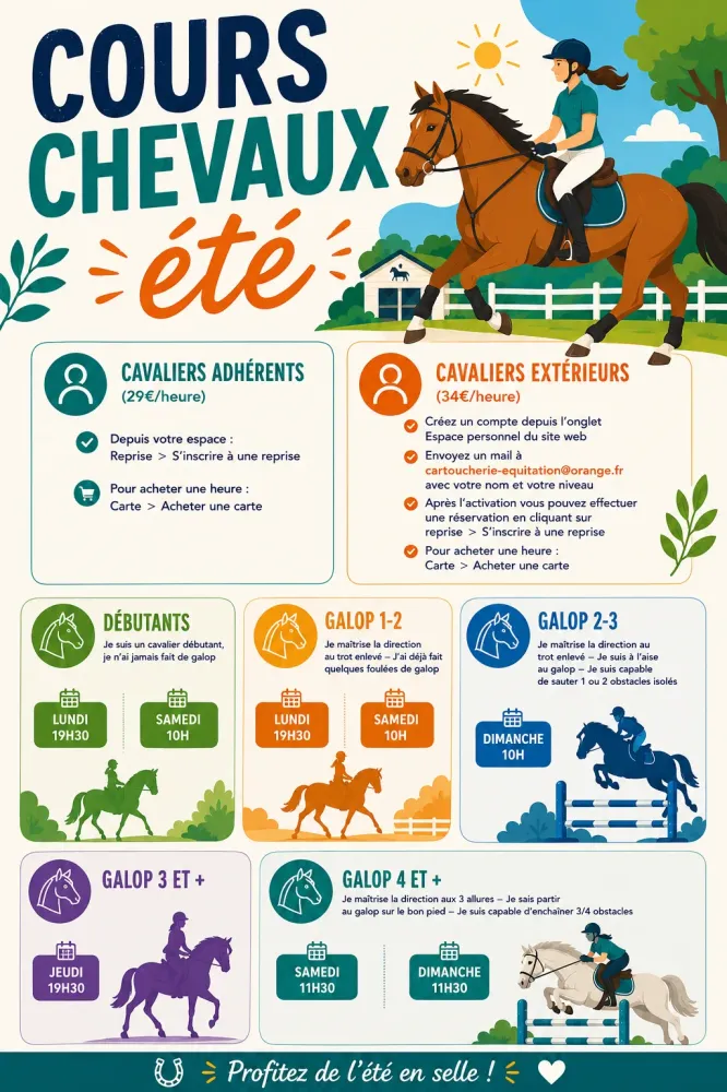 affiche site cours chevaux